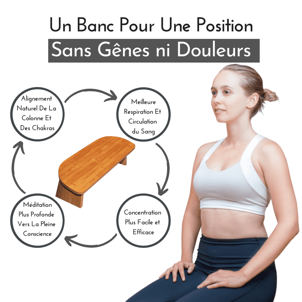 Banc De Méditation Pliable Bambou + Coussin Velours Bleu - Ergonomique Avec Sac De Transport